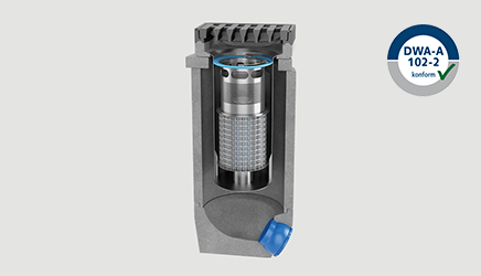 Innolet Straßenablauffilter für Trockenablauf (Rechteck, Quadrat)