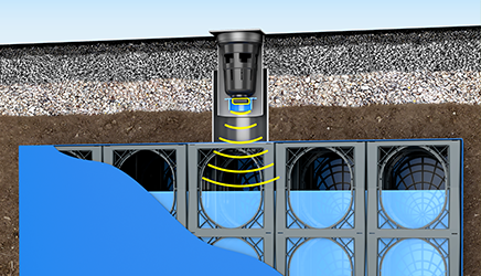 Funke FlowControlSystem®