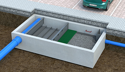 Funke Retentionsfilteranlage® Betonvariante