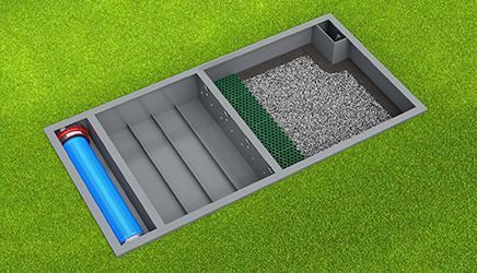Funke Retentionsfilteranlage® Kunststoffvariante