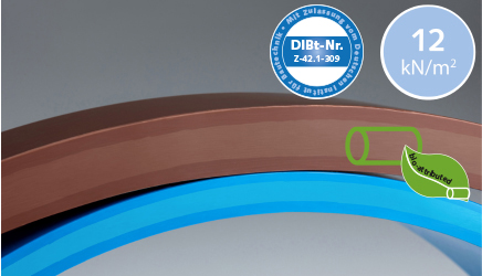 Funke Plant2Pipe® DN/OD 160 - 800 / 12 kN/m²